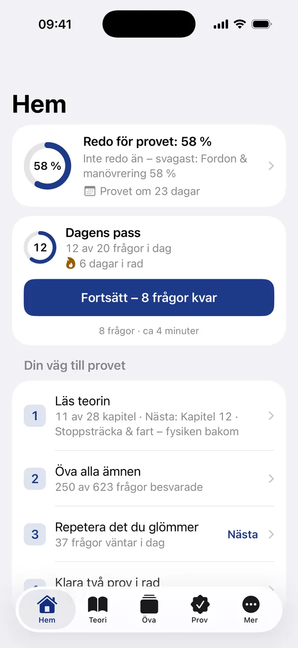Appens startsida, Hem: Redo för provet 58 procent, Dagens pass med 12 av 20 frågor och de första stegen i Din väg till provet.