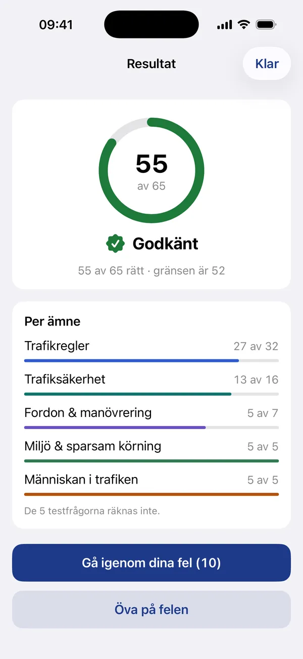 Resultatet av ett teoriprov: 55 av 65 rätt, Godkänt, gränsen är 52. Under visas resultatet per ämne.